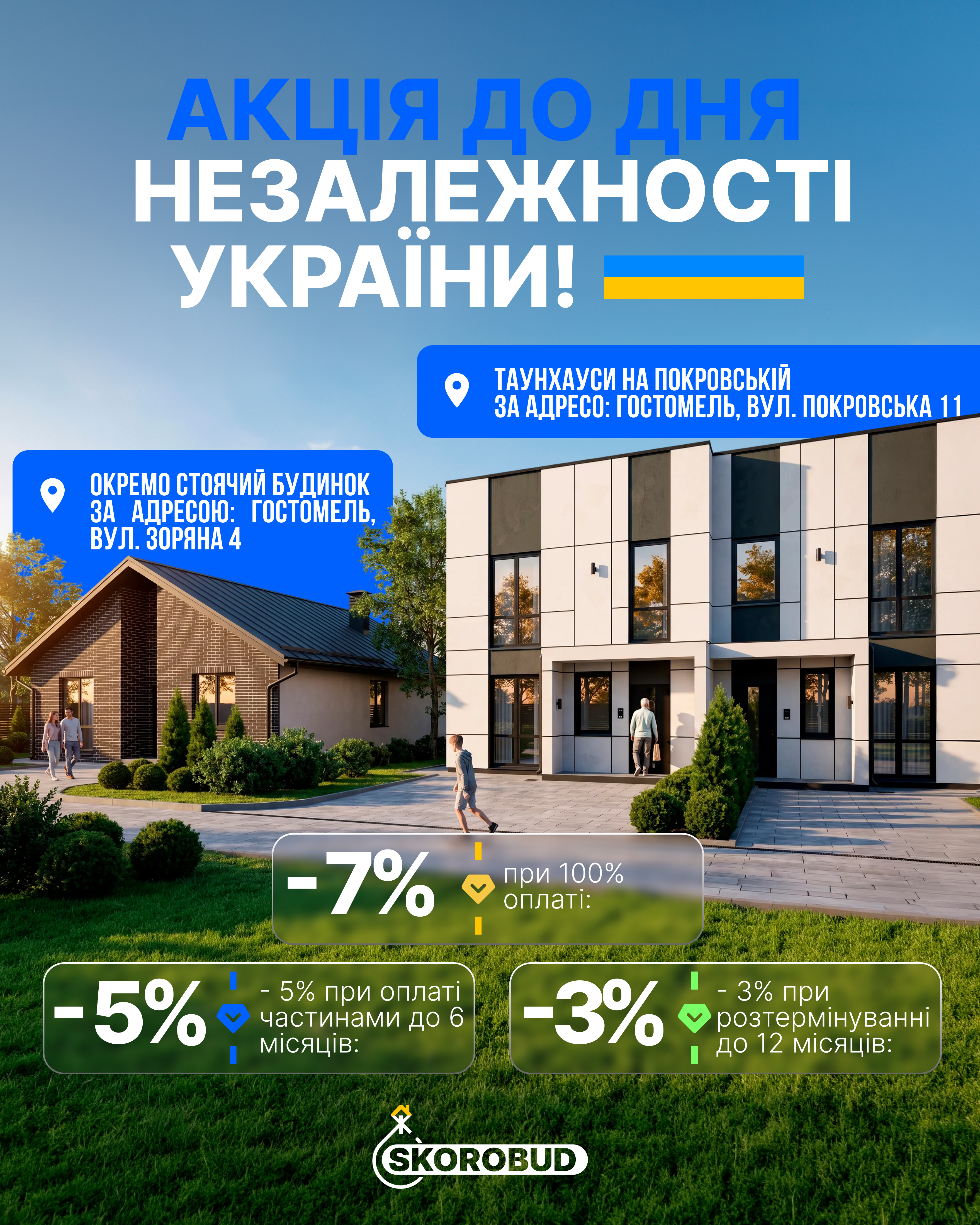 Святкуємо Незалежність — даруємо вигідні умови на нове житло!